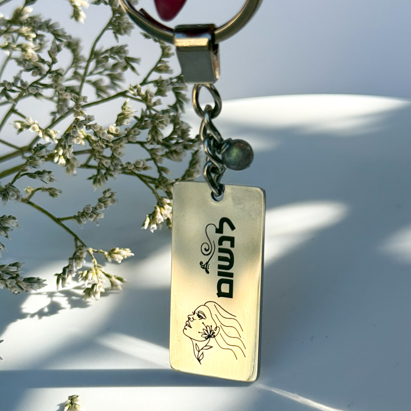 מחזיק מפתחות - תזכורת קטנה מחזיק מפתחות - תזכורת קטנה